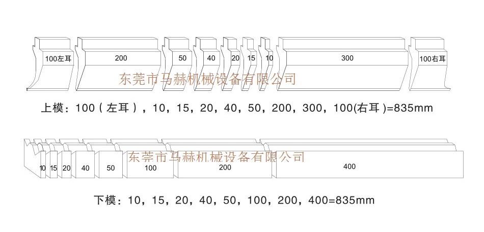 數控折彎模具是如何分段的?