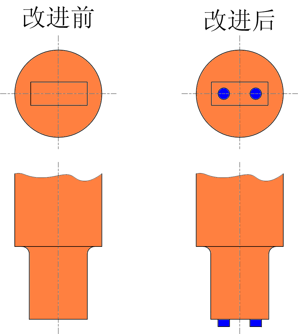 數(shù)控沖床模具帶料如何解決？