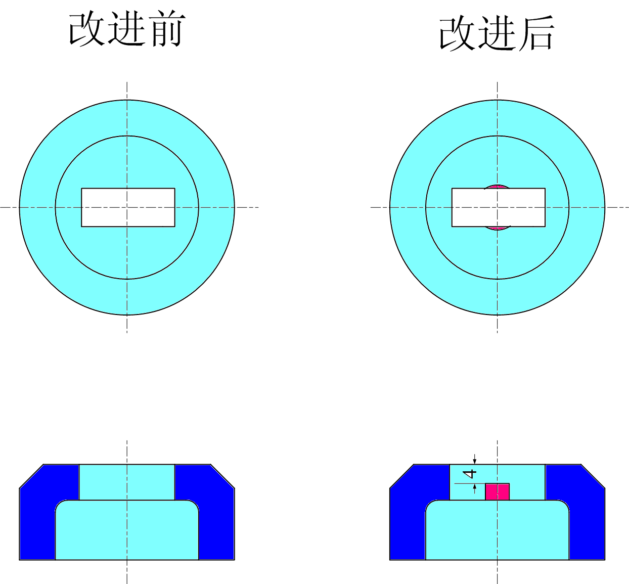 數(shù)控沖床模具帶料如何解決？