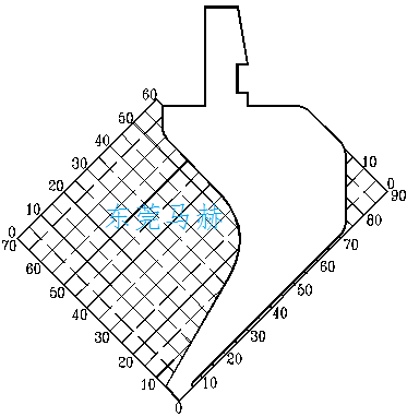 折彎機(jī)模具之薄刃小鵝頸型刀（馬赫小課堂）