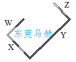 折彎機(jī)模具之薄刃小鵝頸型刀（馬赫小課堂）