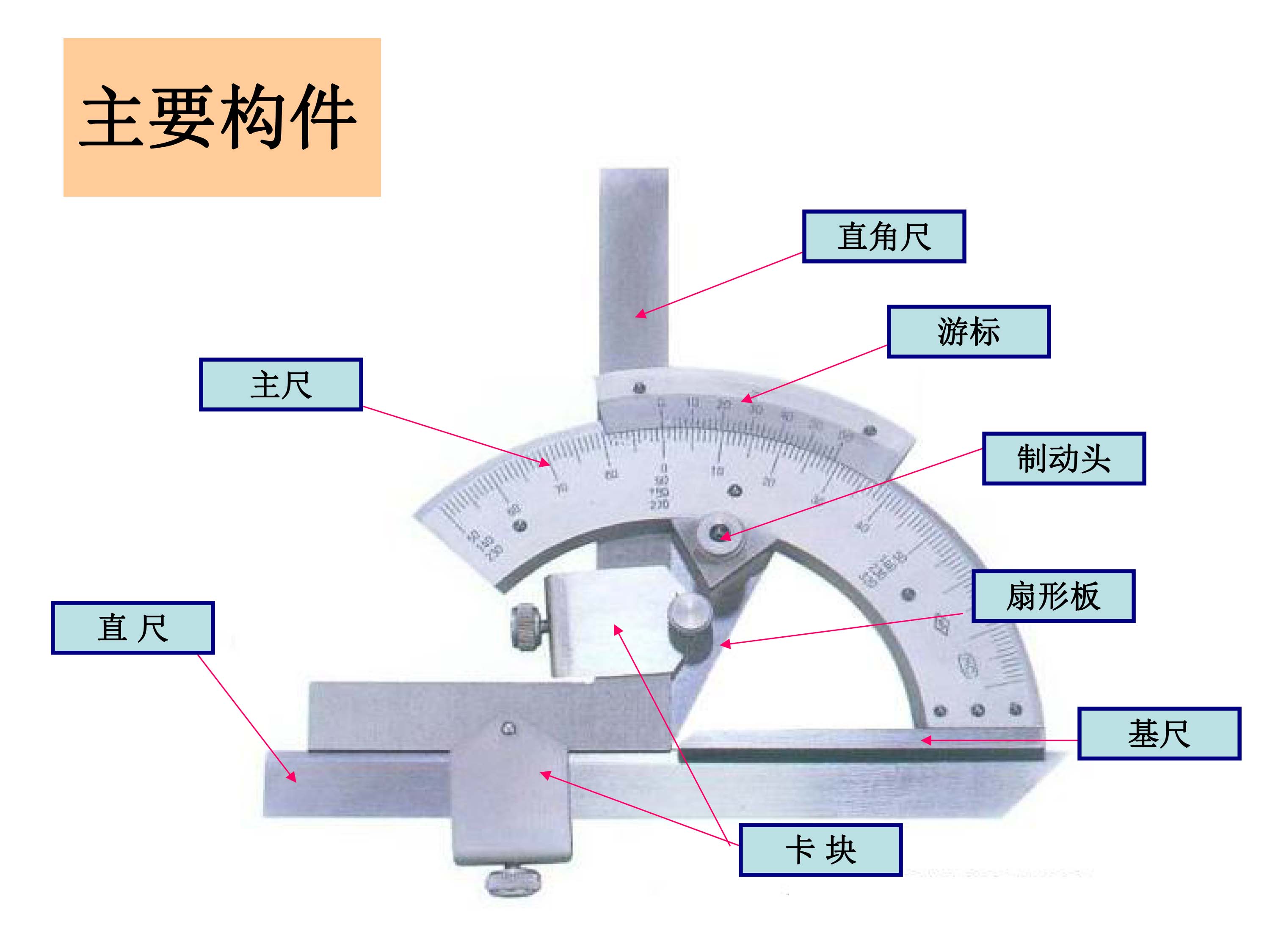 萬能角度尺使用說明